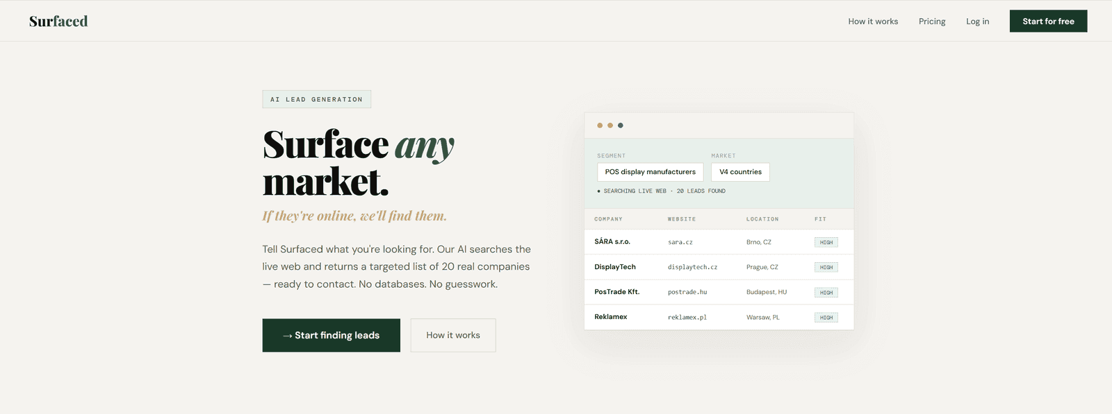 Web surfaced.live, SaaS platforma